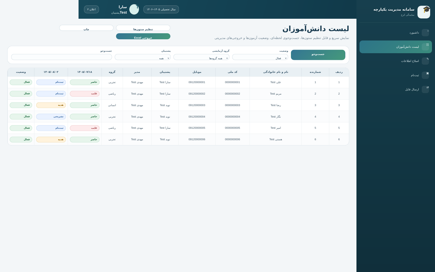 لیست دانش‌آموزان